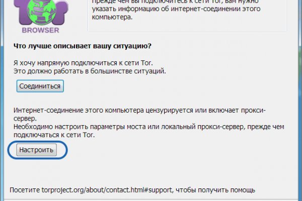 Супернет зеркало