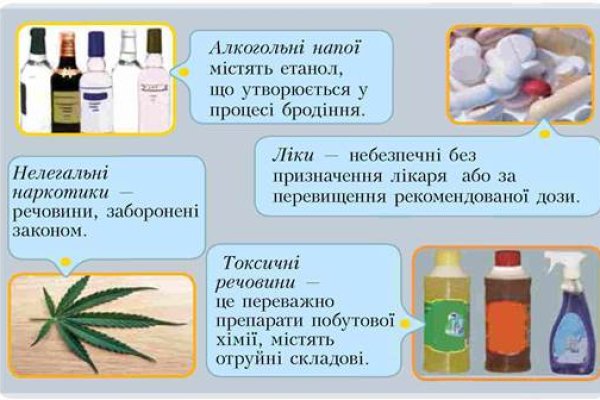 Найти ссылку на кракен