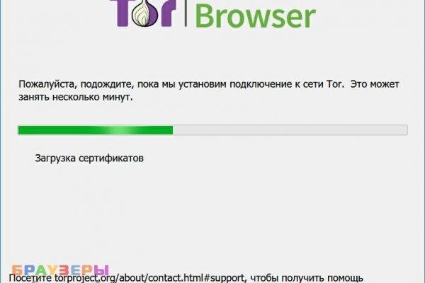 Кракен зеркало store